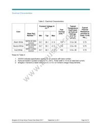 BXRA-W1800-00S0G Datasheet Page 8