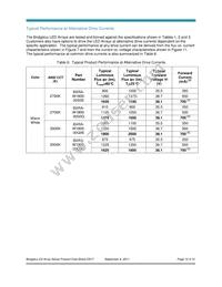 BXRA-W1800-00S0G Datasheet Page 10