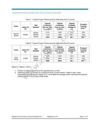 BXRA-W1800-00S0G Datasheet Page 11