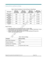 BXRA-W5700-00S0E Datasheet Page 9