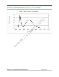 BXRA-W5700-00S0E Datasheet Page 15