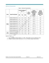 BXRB-56C0470-B-00 Datasheet Page 9