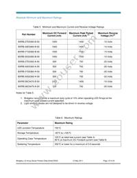 BXRB-56C0470-B-00 Datasheet Page 10