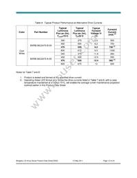 BXRB-56C0470-B-00 Datasheet Page 12