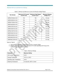 BXRB-56C1000-A-00 Datasheet Page 10