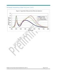 BXRB-56C1000-A-00 Datasheet Page 15