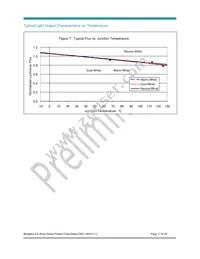 BXRB-56C1000-A-00 Datasheet Page 17