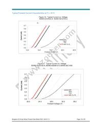 BXRB-56C1000-A-00 Datasheet Page 19