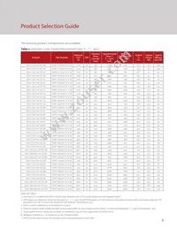 BXRC-27H2000-C-73-SE Datasheet Page 5