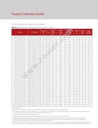 BXRC-27H2000-C-73-SE Datasheet Page 6