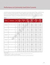 BXRC-27H2000-C-73-SE Datasheet Page 7