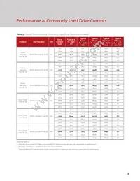 BXRC-27H2000-C-73-SE Datasheet Page 10