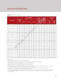 BXRC-27H2000-C-73-SE Datasheet Page 12