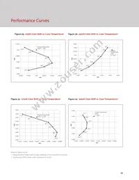 BXRC-27H2000-C-73-SE Datasheet Page 20