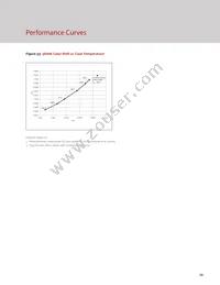 BXRC-27H2000-C-73-SE Datasheet Page 21