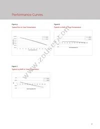 BXRC-30A4001-F-03 Datasheet Page 9