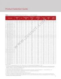 BXRC-30H1000-C-72 Datasheet Page 6