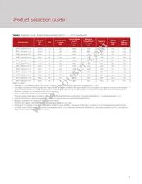 BXRC-30H1000-C-72 Datasheet Page 7