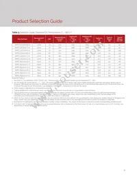 BXRC-30H1000-C-72 Datasheet Page 11