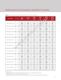 BXRC-30H1000-C-72 Datasheet Page 19