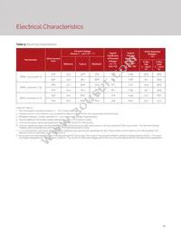 BXRC-30H1000-C-72 Datasheet Page 21