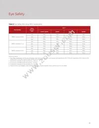 BXRC-30H1000-C-72 Datasheet Page 22