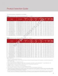 BXRC-30H2000-C-02 Datasheet Page 5