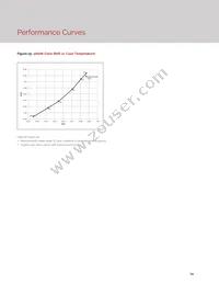 BXRC-30H2000-C-02 Datasheet Page 16