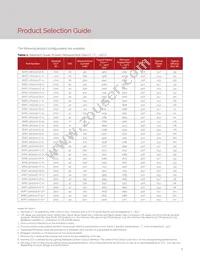 BXRC-30H2000-C-72 Datasheet Page 5