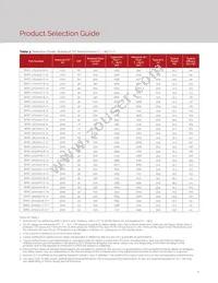 BXRC-30H2000-C-72 Datasheet Page 9