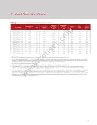 BXRC-30H2000-C-72 Datasheet Page 11