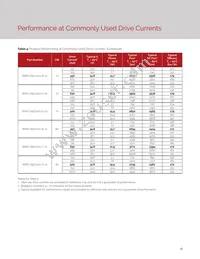 BXRC-30H2000-C-72 Datasheet Page 20