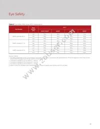 BXRC-30H2000-C-72 Datasheet Page 22