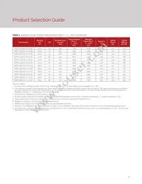 BXRC-30H2000-C-72-SE Datasheet Page 7