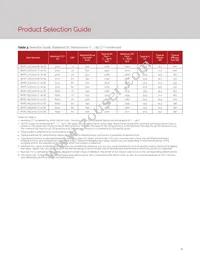 BXRC-30H2000-C-72-SE Datasheet Page 11