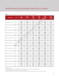 BXRC-30H2000-C-72-SE Datasheet Page 16