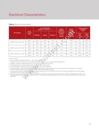 BXRC-30H2000-C-72-SE Datasheet Page 21