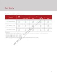 BXRC-30H2000-C-72-SE Datasheet Page 22