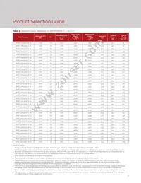 BXRC-30H4000-C-72 Datasheet Page 9