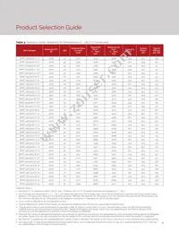 BXRC-30H4000-C-72 Datasheet Page 10