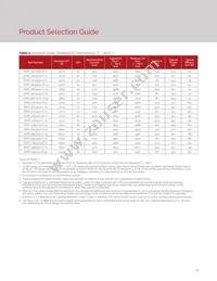 BXRC-30H4000-C-72 Datasheet Page 11