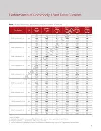 BXRC-30H4000-C-72 Datasheet Page 15