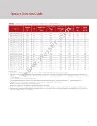 BXRC-30H4000-C-72-SE Datasheet Page 7