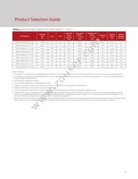 BXRC-30H4000-C-72-SE Datasheet Page 8