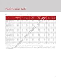 BXRC-30H4000-C-72-SE Datasheet Page 11