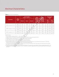 BXRC-30H4000-C-72-SE Datasheet Page 22