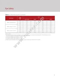 BXRC-30H4000-C-72-SE Datasheet Page 23