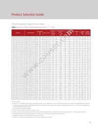 BXRC-35A2001-D-73-SE Datasheet Page 5
