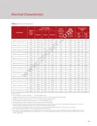 BXRC-35A2001-D-73-SE Datasheet Page 13