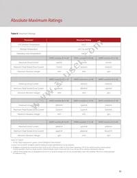 BXRC-35A2001-D-73-SE Datasheet Page 15